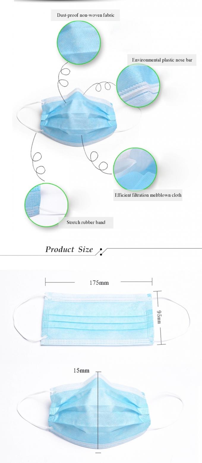Disposable medical face mask nose wire